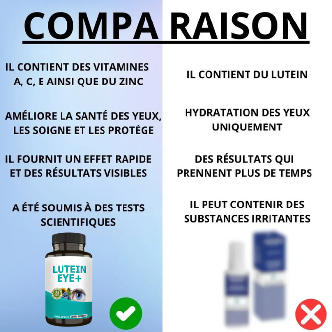 LUTEIN EYE+ – Formule avancée pour vos yeux